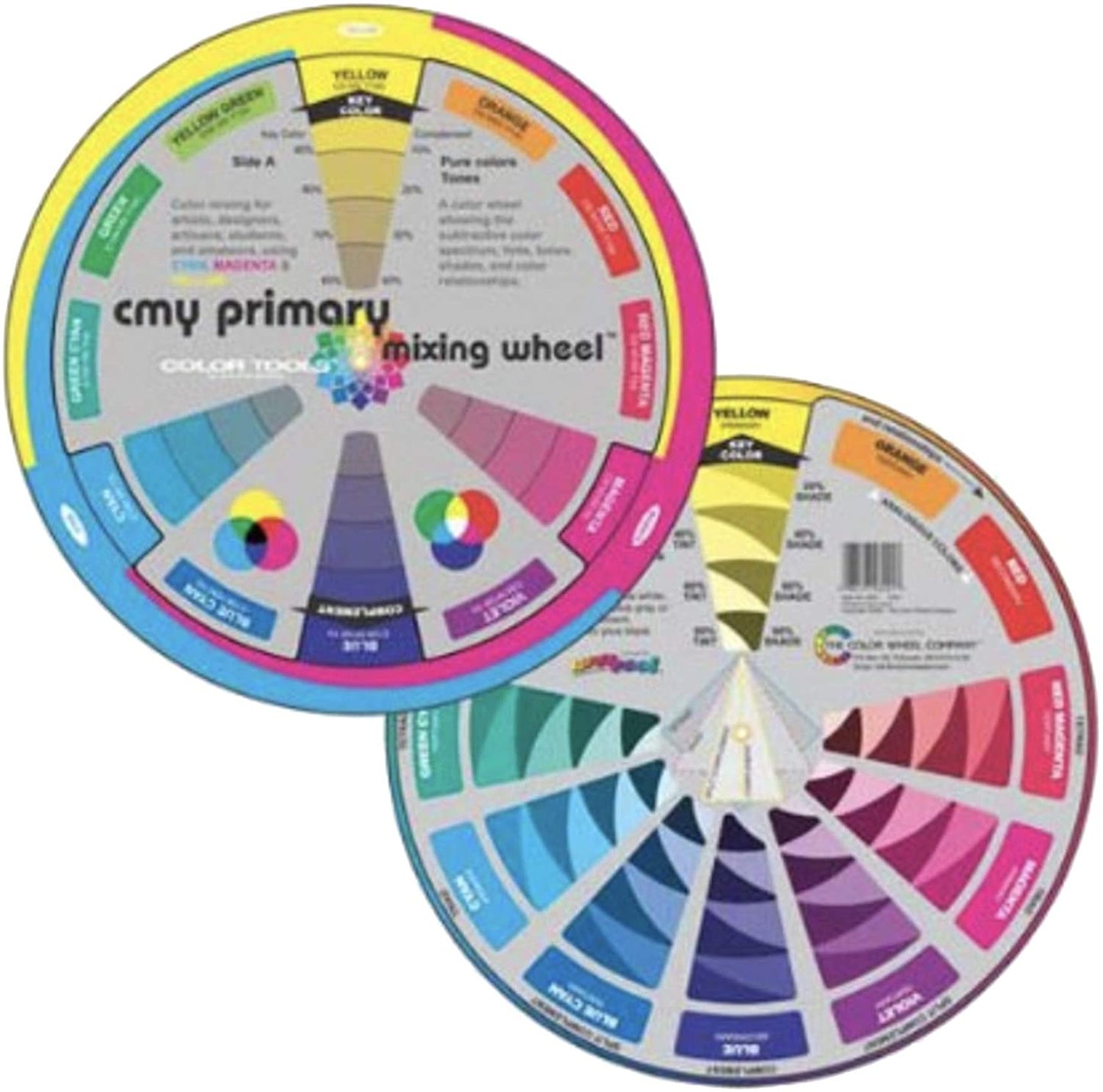 CMY Primary Mixing Wheel